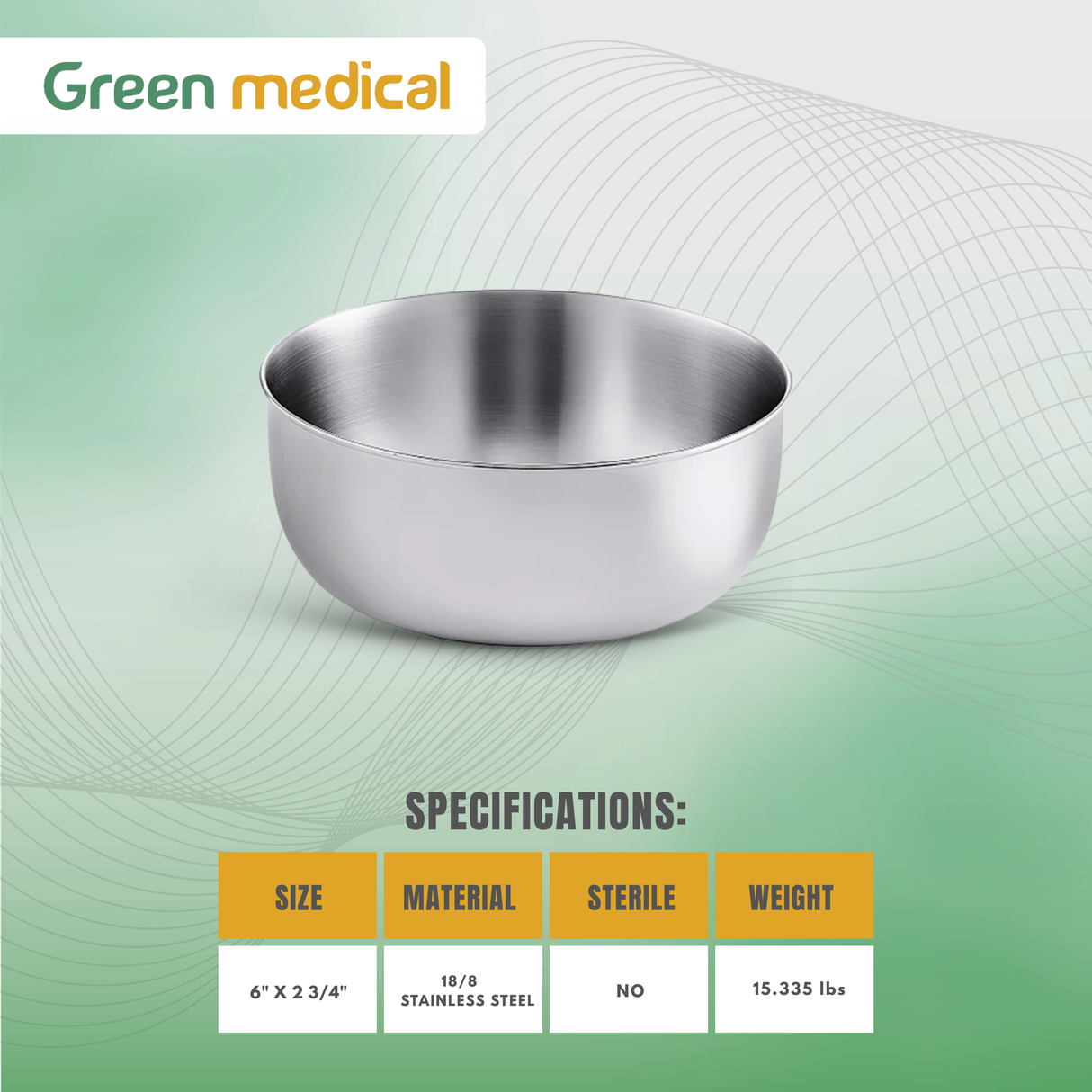 Stainless Steel Sponge Bowl – 1-2/5 qt | Durable Kitchen Sink Accessory | Polished Steel