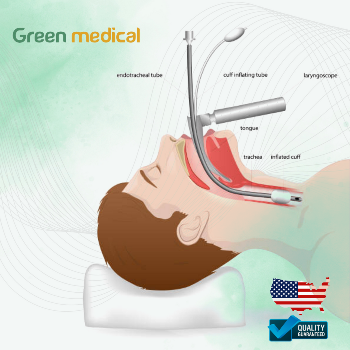 Fiberoptic Laryngoscope Mac. Mega Blades EMT Anesthesia Intubation German Grade