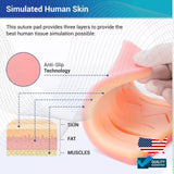 21Pcs Advanced Dissection Kit for Medical Biology & Veterinary Students- Anatomy